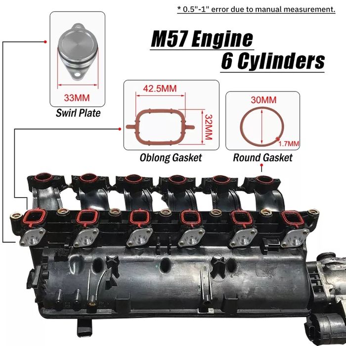 Тапи за вихрови клапи BMW