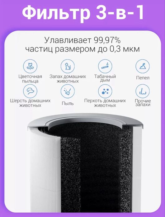 Очиститель. Xiaomi 4 pro. до 60 квадрат. Havo tozalagich