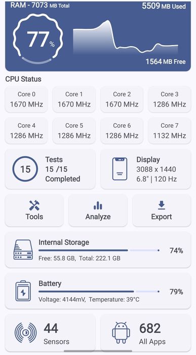Samsung s23 ultra + husa Mous