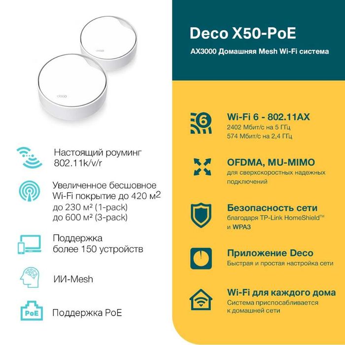 Wi-Fi роутер TP-Link	Deco X50-PoE(2-pack) AX3000