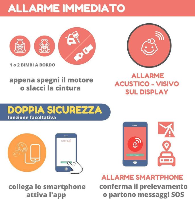 Комплект детски седалки Baby Bell 2бр.