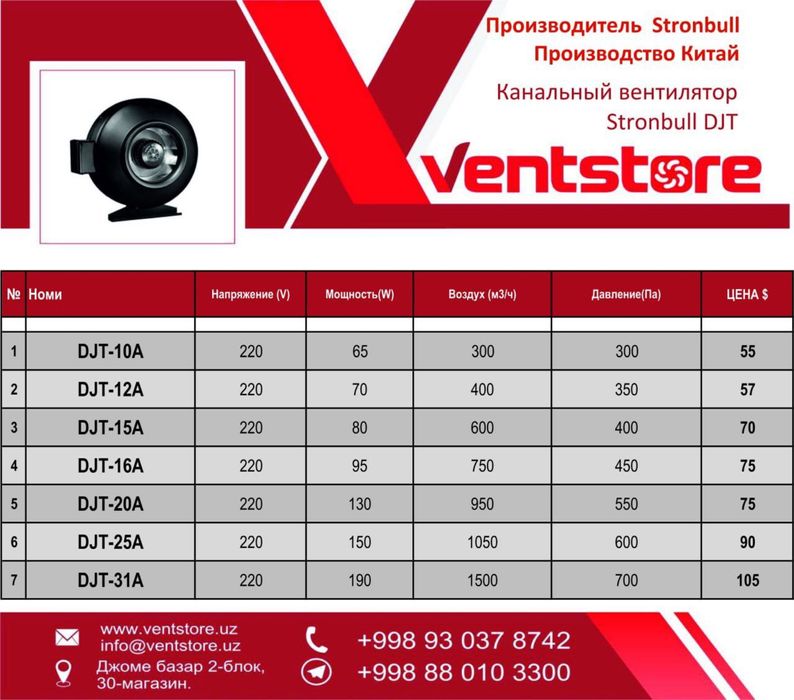 Осевой вентилатор POG (380) ventilyatsiya ventilyator kanalniy ulitka