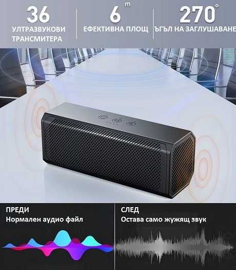 ЗАГЛУШИТЕЛИ на Шпионска Техника