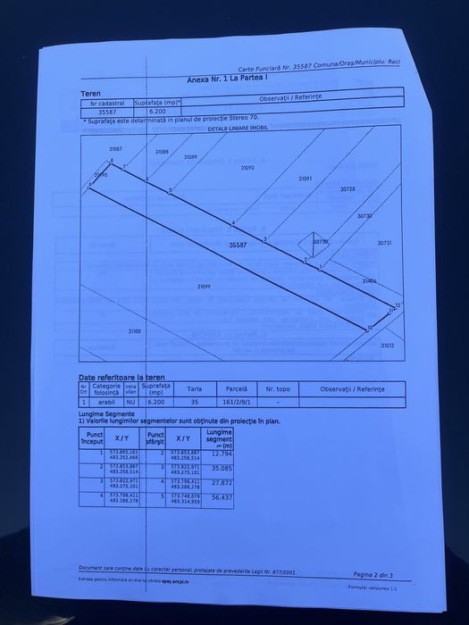 Teren agricol extravilan in Reci jud Covasna