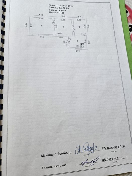 Продаётся земельный участок 2.3 сотки Ракатбош , Rakatboshi, джуманджи
