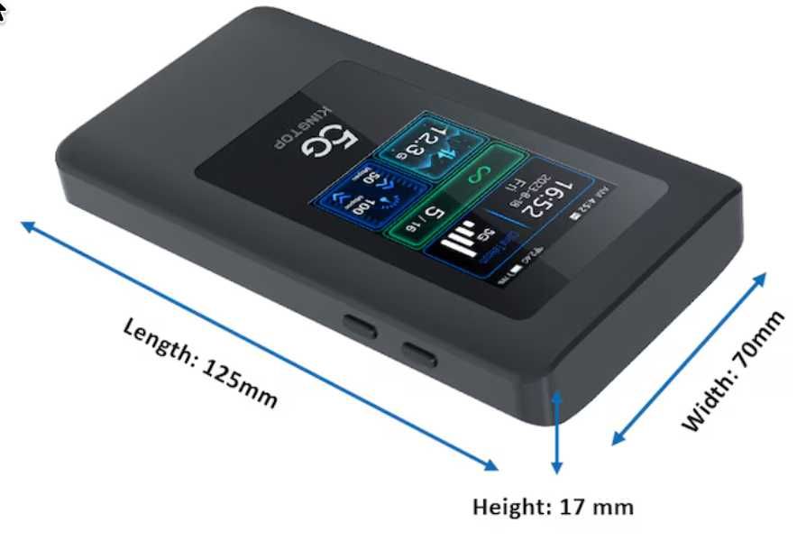 Router  cu cartela SiM pe baterie, 5G, afisaj LED, WIFI6, hotspot
