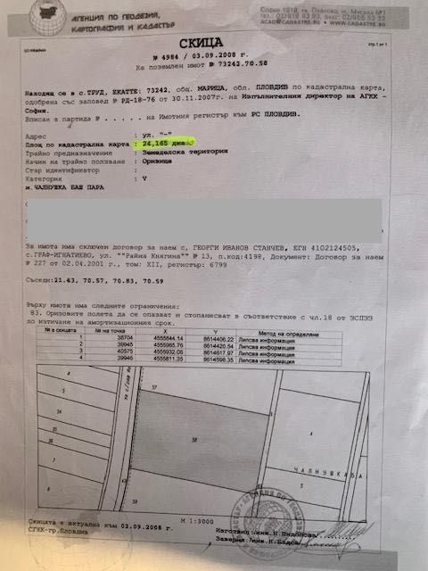 Продава се голям имот с голямо лице на Карловско шосе, с. Труд