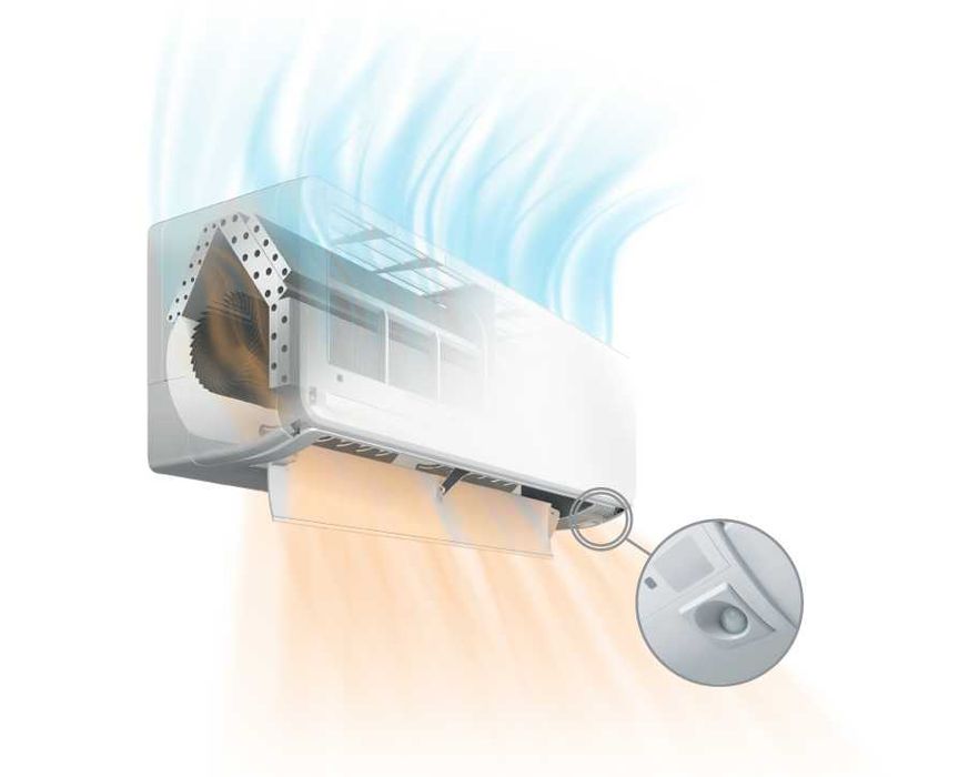 Професионален Инверторен климатик YAMATO AVANTI-JAPAN YW12 T3