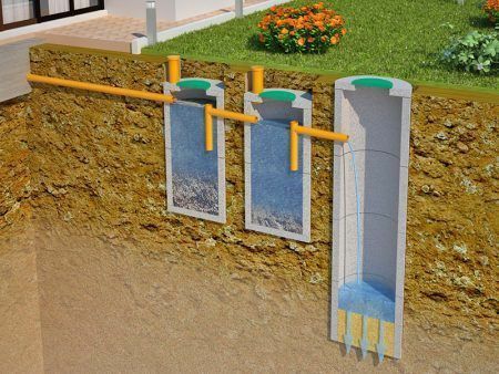 Urach oʻrachi  урачи урачи ура santexnika  ishlari