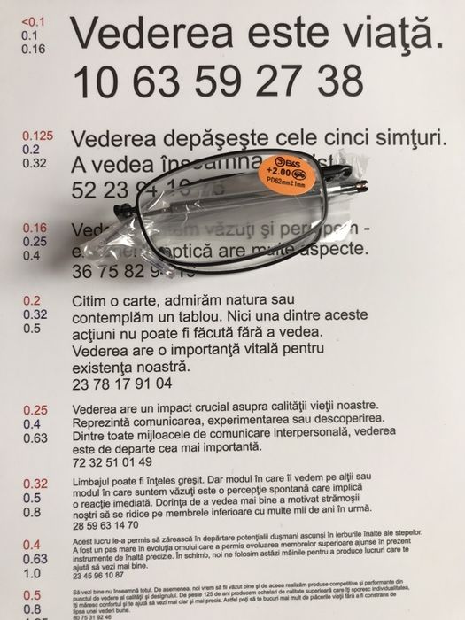 Pliabili Ochelari de citit +1,00,+2,00 Zeiss pliabili