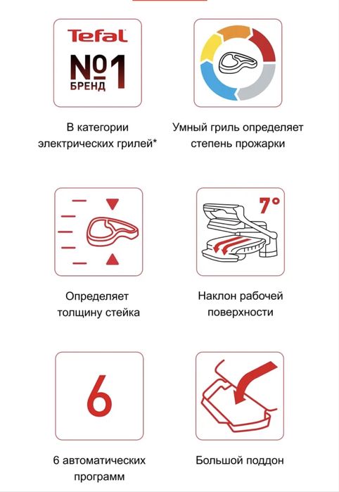 Электрогриль Tefal с насадкой для вафель