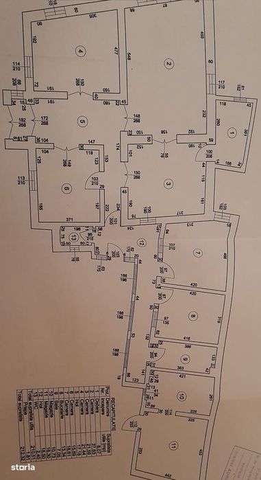 Casă de închiriat zona centrală zona  Jandarmerie