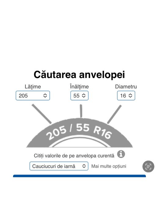 Anvelope iarna ca noi