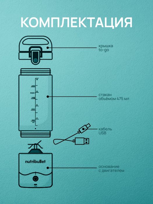 Блендер Nutribullet NBP003PU
