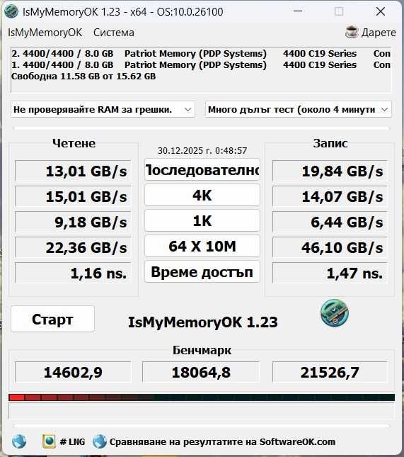 памет RAM Patriot Viper Steel DDR4 16GB (2x 8GB) 4400MHz Gaming Memory