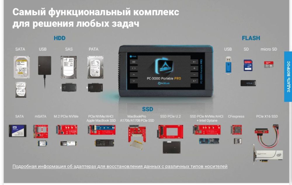 восстановления данных