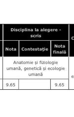 Meditatii Biologie BAC