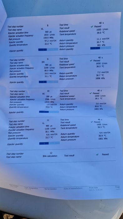 Дюза - бмв е83 x3 3.0d 218к.с - Пиезокристална