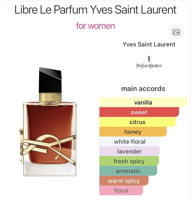 YSL Libre Le Parfum 50 ml