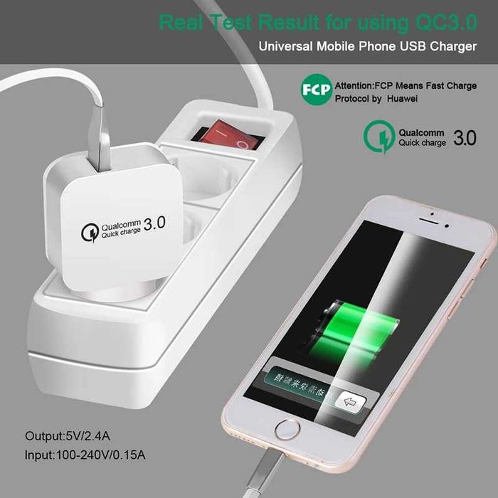 18W USB Зарядно/адаптер 3.1А  БЪРЗО ЗАРЕЖДАНЕ на телефон/fast CHARGER