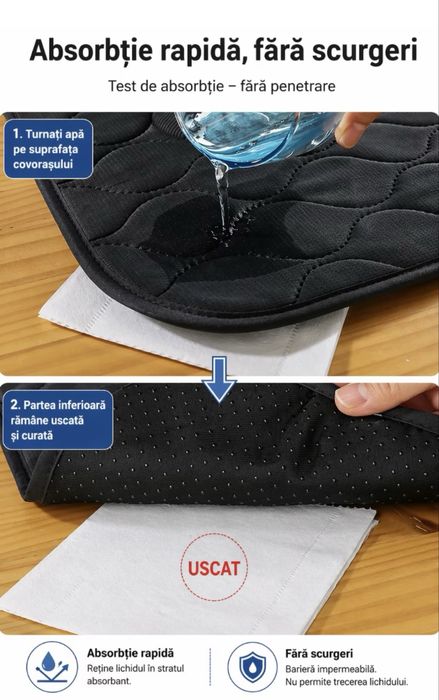 Protectie impermeabila pentru scaun auto copii, scaun de masa si carucior Das Schaf™, 40x44 cm, reutilizabila, material respirabil, antiderapant