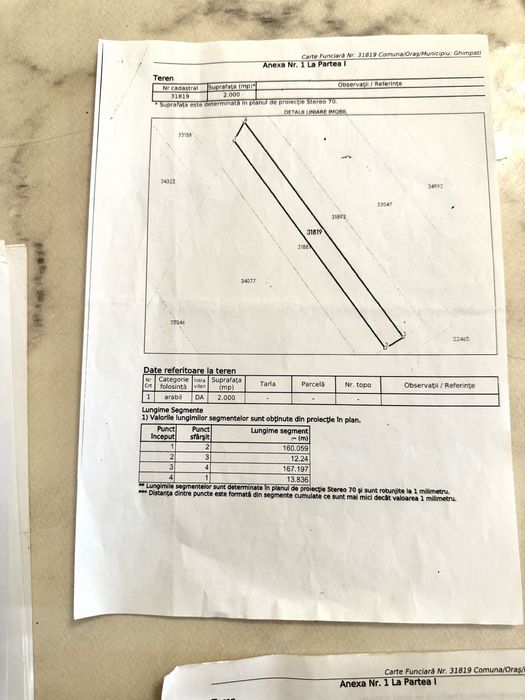 Teren Ghimpati deschidere 12 mp la DN6 Ideal Afacere