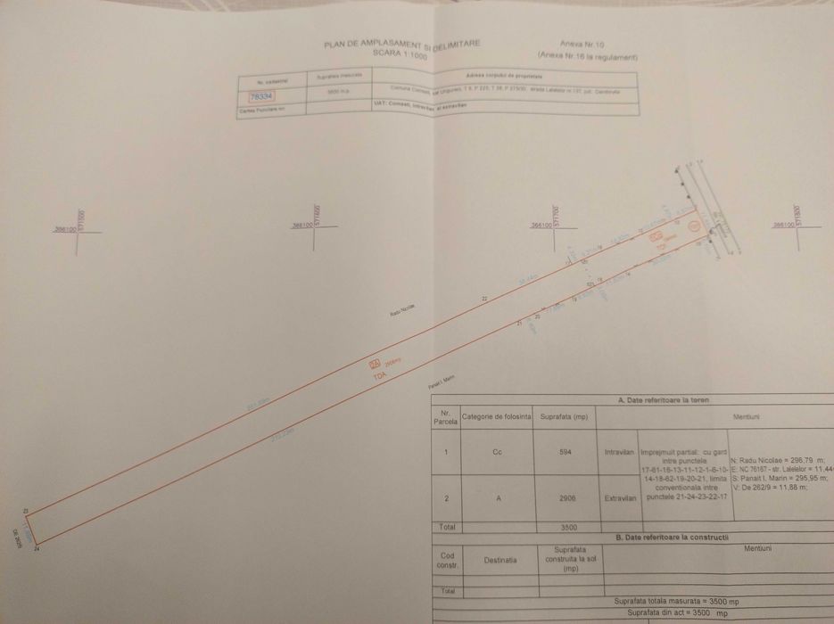 Teren de vânzare 3500 m² Ungureni, Com. Cornești, Jud. Dâmbovița
