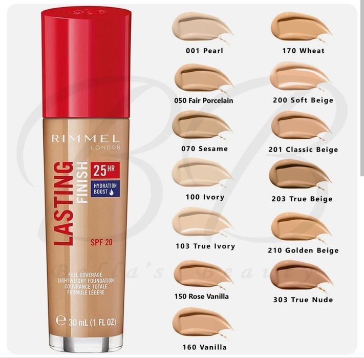 Fond ten Rimmel, diverse nuante