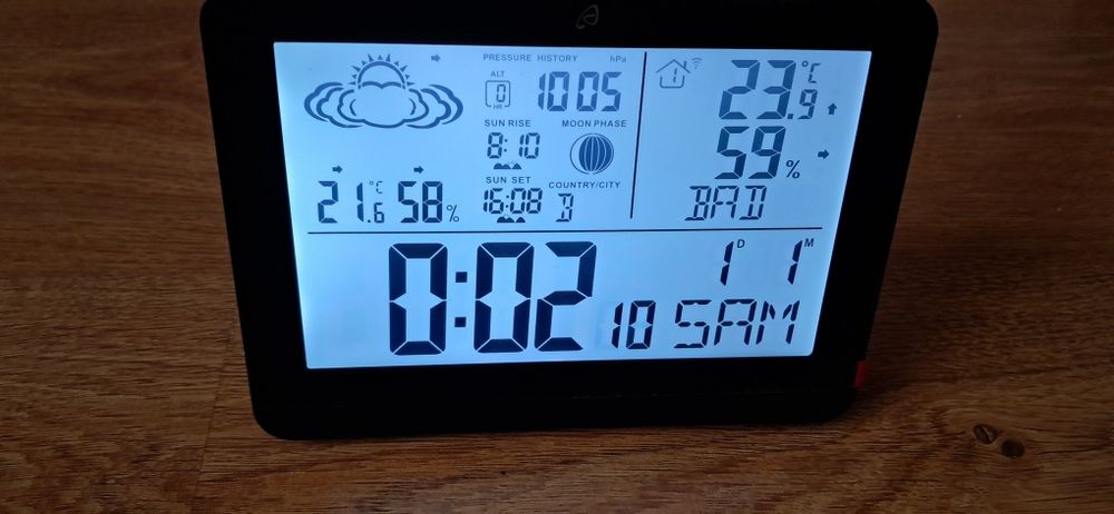 Stație meteo Auriol