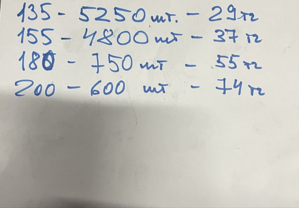 Саморезы для сэндвич панелей