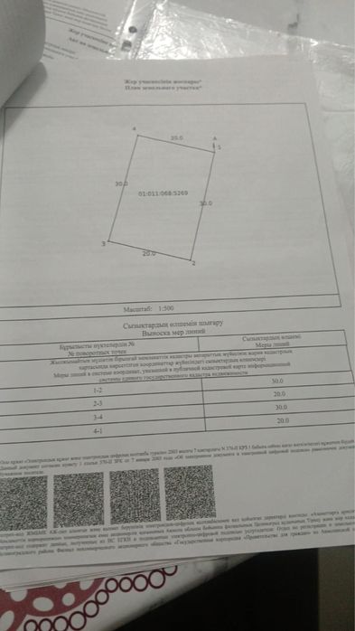 Продам земельный участок