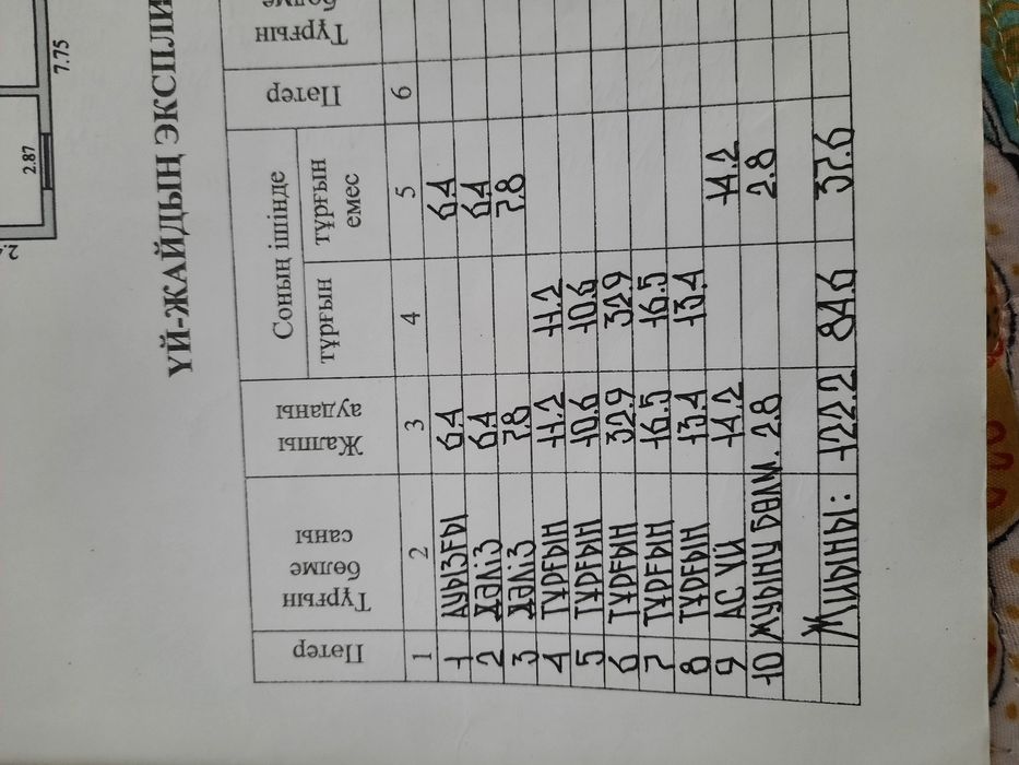 Продам дом срочно!!!