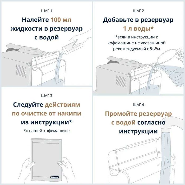 Жидкость для удаления накипи DeLonghi DLSC 200