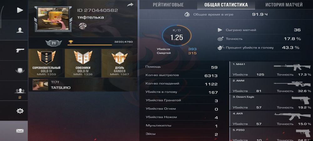 Стендофф 2 продам акк