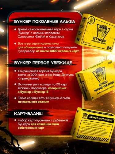 Настольная игра Бункер