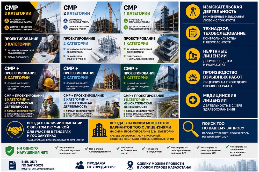 Продам ТОО СМР, Проектные 1,2,3 категории, Изыскательская, Технадзор