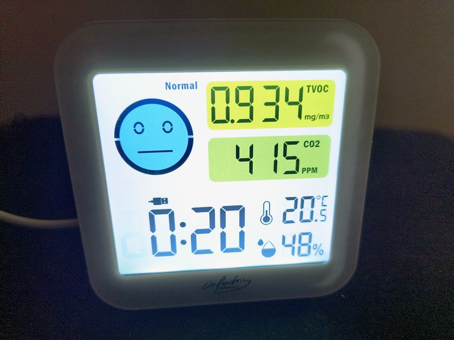 Dispozitiv electronic pentru masurare calitate aer interior, exterior