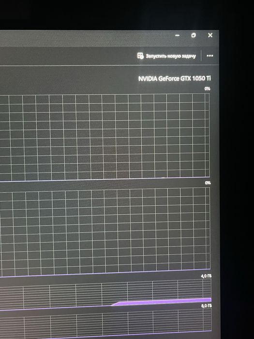 Видеокарта gtx 1050ti 4gb.