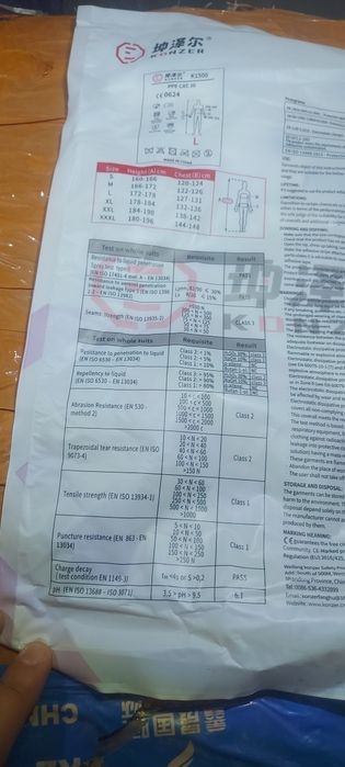 одноразовые комбинизоны остатки