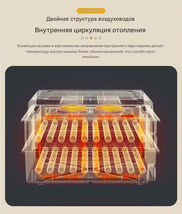 Автомат инкубатор для яиц на 9/12/24/36/64/100/128/200