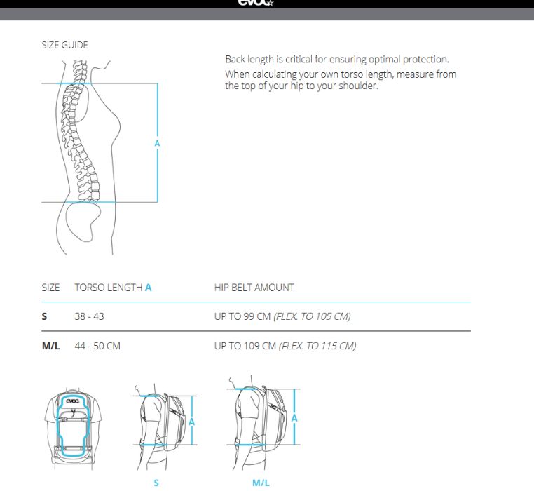 NOU! Rucsac ciclism cu protectie spate EVOC FR Trail