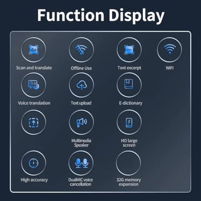 Pix traducator/translation pen inteligent - Brasov