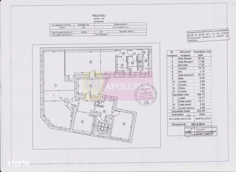 Imobil central închiriat integral, Armenească 23 | Investitie