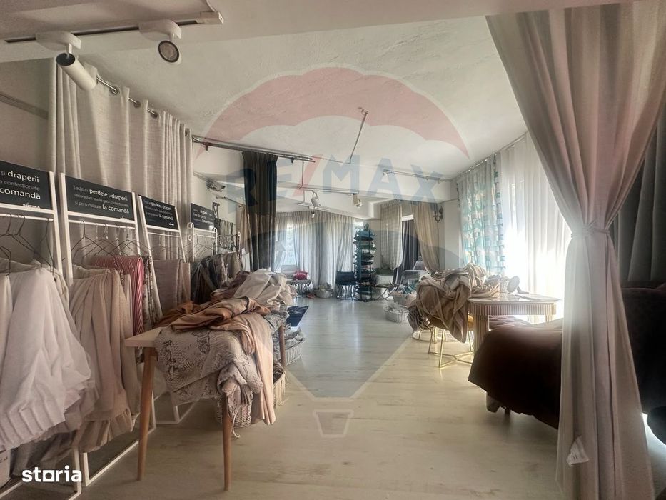 Inchiriere spatiu comercial