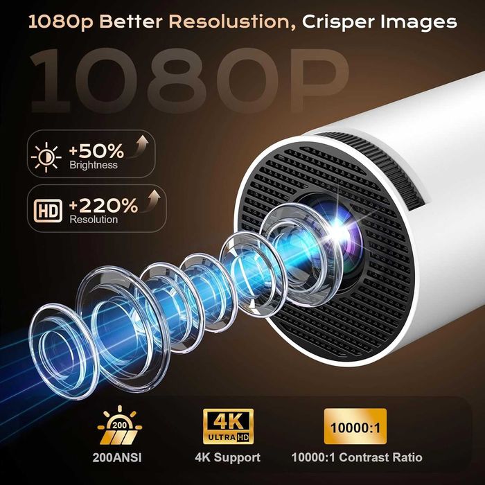 Mini proiector 4K 1080p Full HD, mini proiector portabil cu Android 12.0, Wi-Fi 6, Bluetooth 5.4,  difuzor integrat