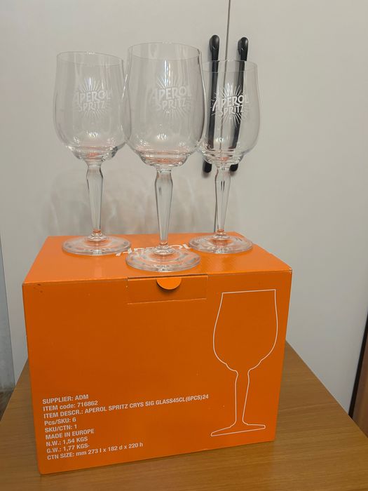 Бокалы винные стекло