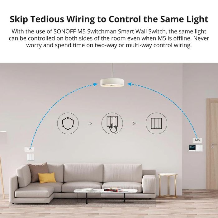 Smart SONOFF SwitchMan R5W превключвател за сцени с батерия 6-канална