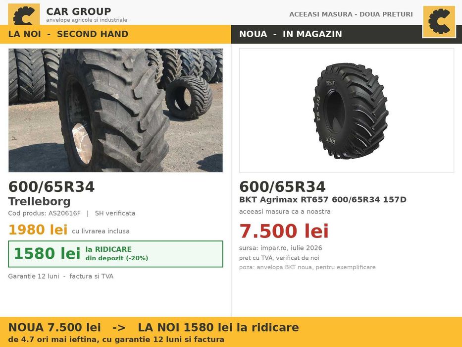 Cauciucuri 600/65R34 Trelleborg TM800 Anvelope Tractor SH GARANTIE
