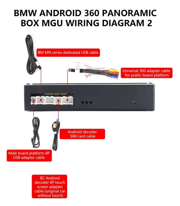 BMW MGU Android 360 BOX,9590