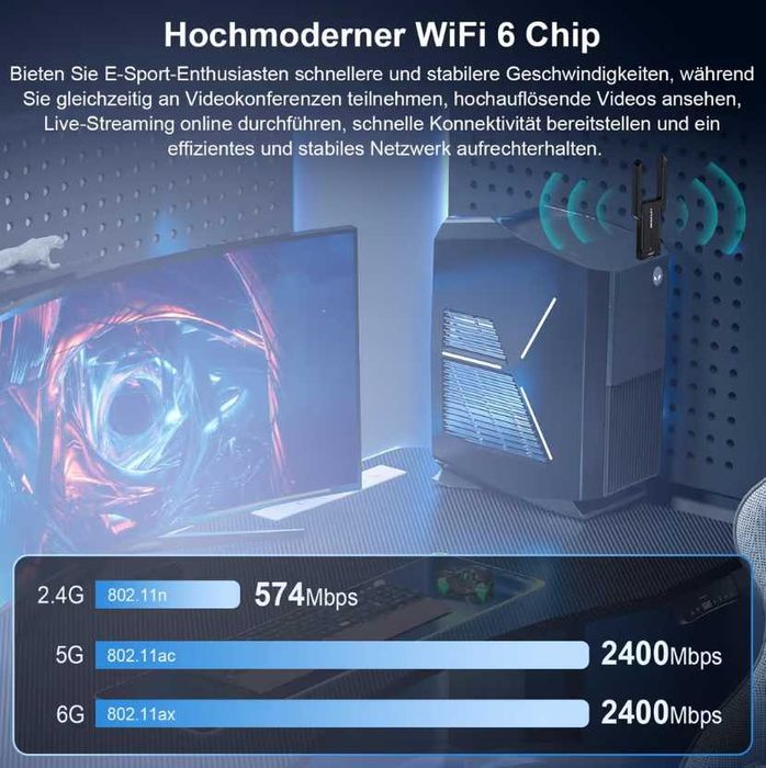 Adaptor USB WLAN NEWFAST Tri-Band 5400Mbps